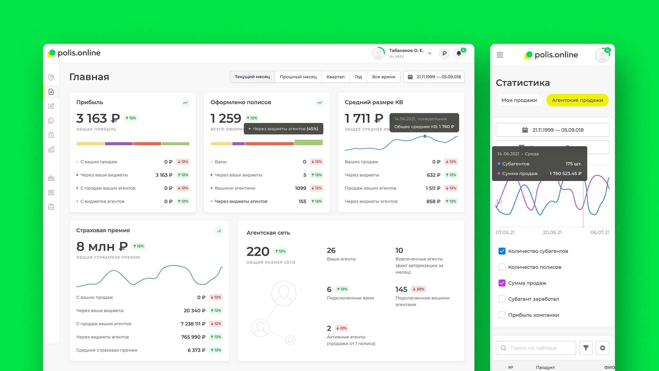 Дашборд и аналитика в UI Полис.онлайн, дизайн интерфейса