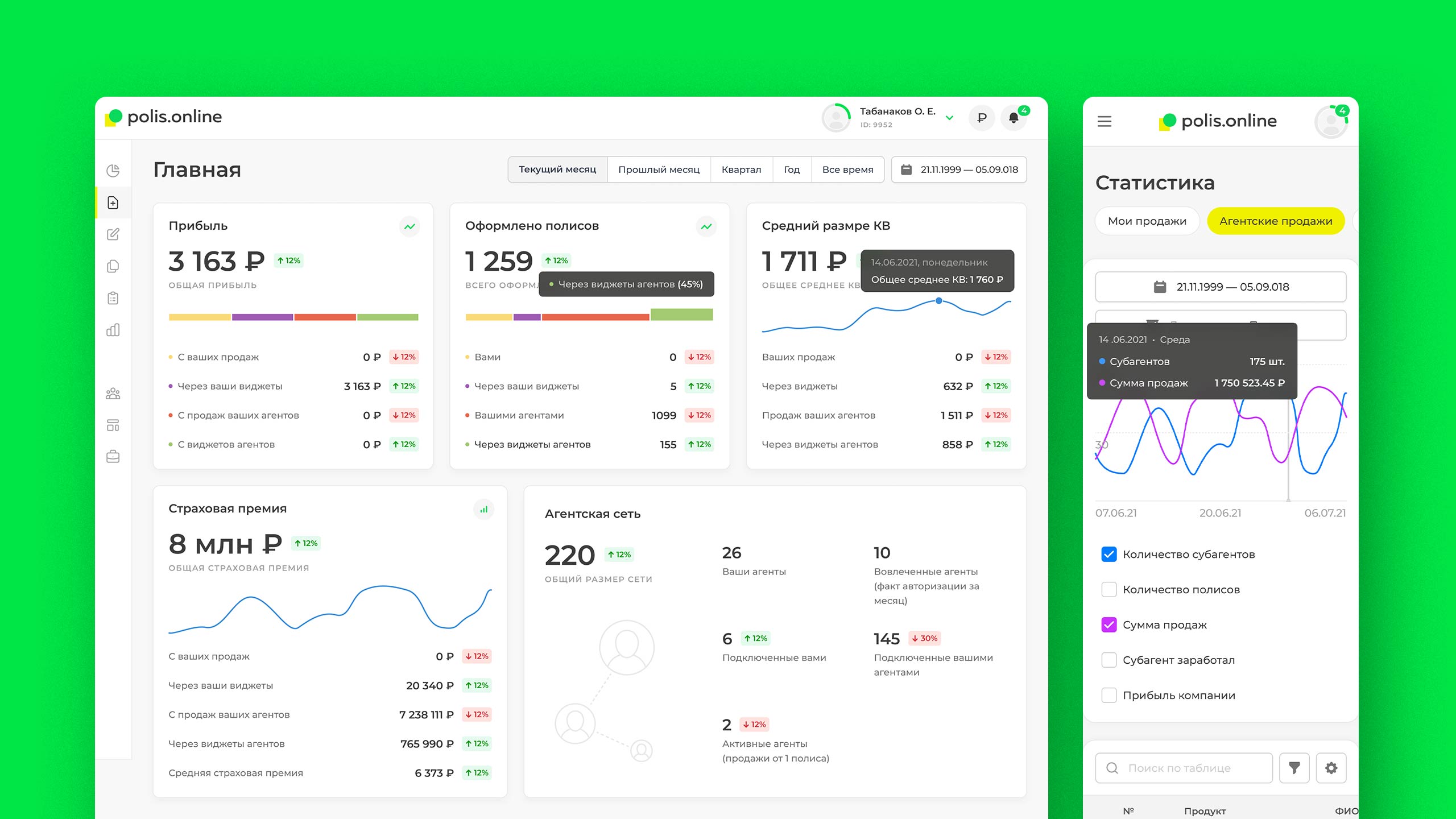 Дашборд и аналитика в UI Полис.онлайн, дизайн интерфейса